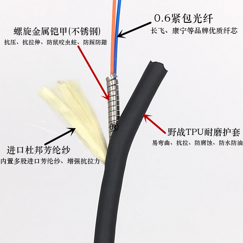 MT-11005 Armored GYTPU Outdoor Field Optical Cable Single-mode 