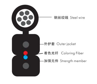 MMT-1091-1 FTTH DROP Cable Outdoor 1core 2core 4core G652D G657A1 G657A2 GJYXCH with Steel Messenger